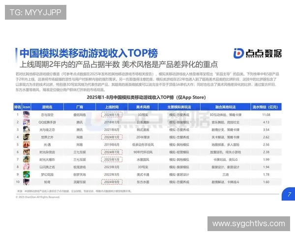 电竞行业发展新趋势：技术创新、职业化进程与未来前景分析