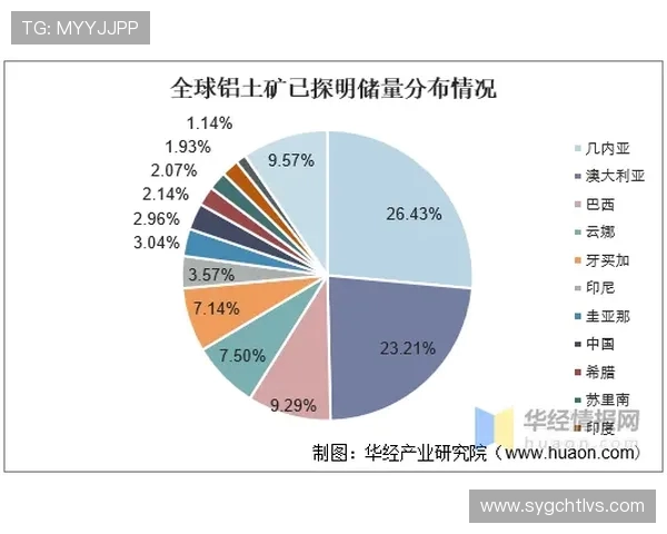 乒乓球运动发展历程及其在全球范围内的影响力与普及情况分析