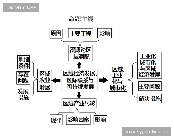 探讨现代足球俱乐部运营模式与青训体系深度融合可持续发展新路径
