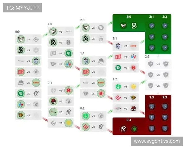 CSGO灵活性排行榜揭晓V5战队荣登第九名引发热议