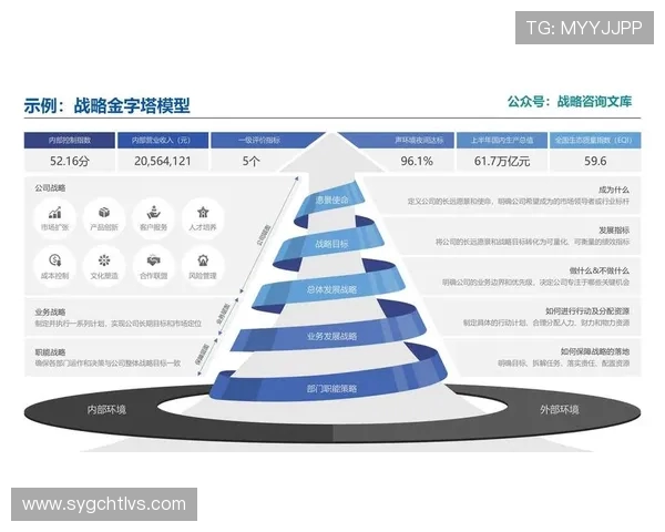 深度分析IG的运营策略与成功秘诀探讨