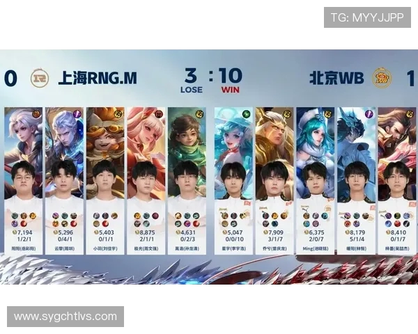 王者荣耀热点分析RNG战队控制能力及其对比赛的影响