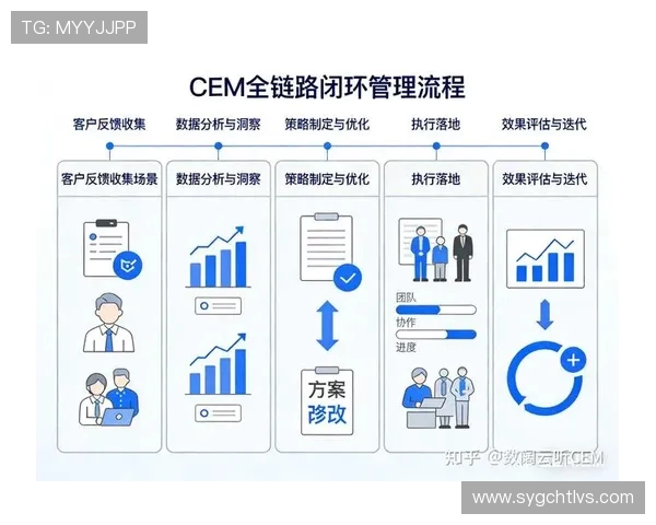 深入解析当代足球运动员成长之路与技战术全面演进趋势探索新方向